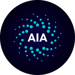 AIA