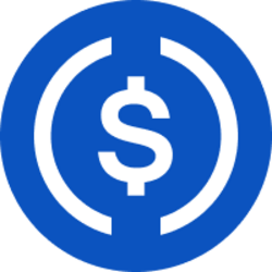 USD
